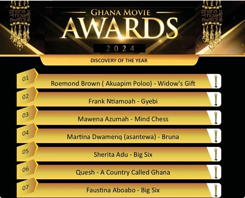 Ghana Movie Awards