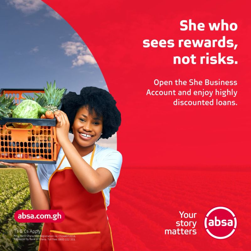 ABSA Loans