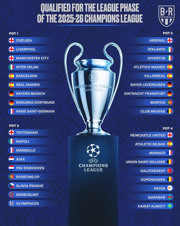 UEFA