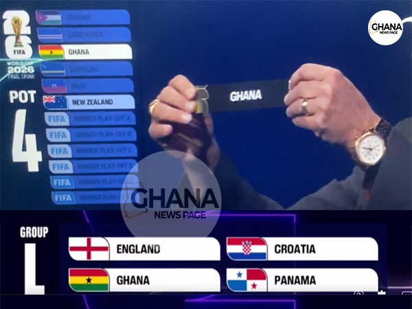 Fifa world cup draws