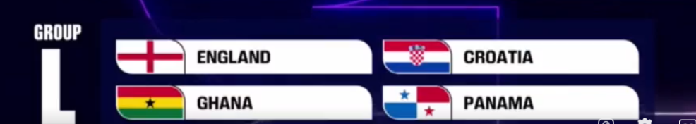 world Cup draws- ghana