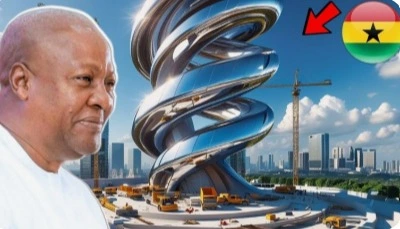 Ghana Economic Growth Trends in 2026