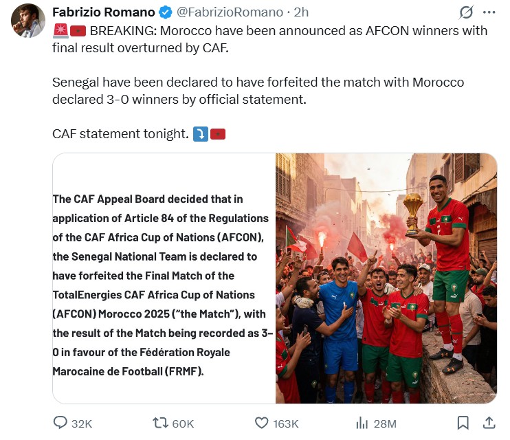 AFCON and Senegal