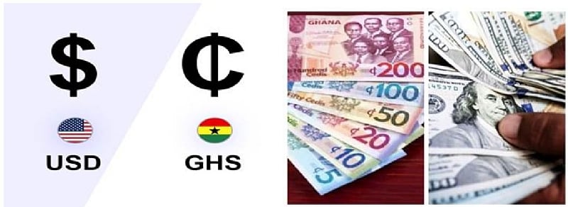 Ghana Cedi Dollar Rate Today 2026 April Update