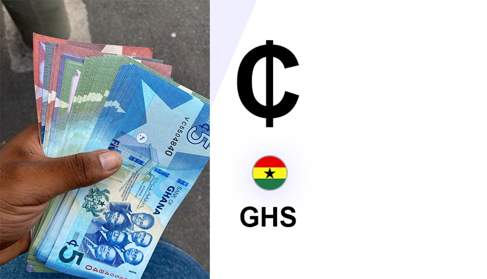 Ghana Cedi Exchange Rate Outlook: Live Rates and Market Analysis for April 2026