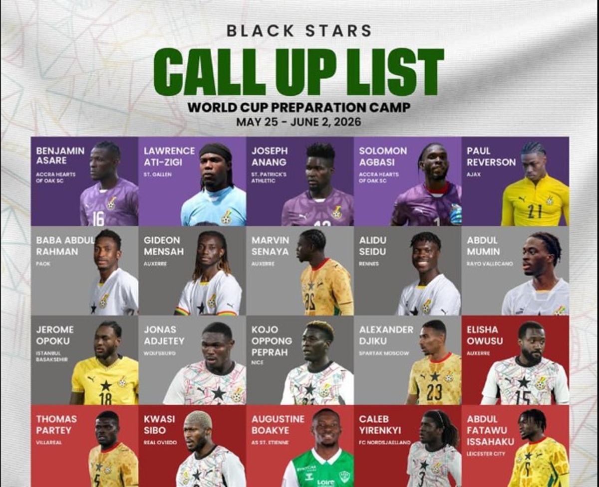 Carlos Queiroz Names 28 Man Black Stars Squad for World Cup Training Camp