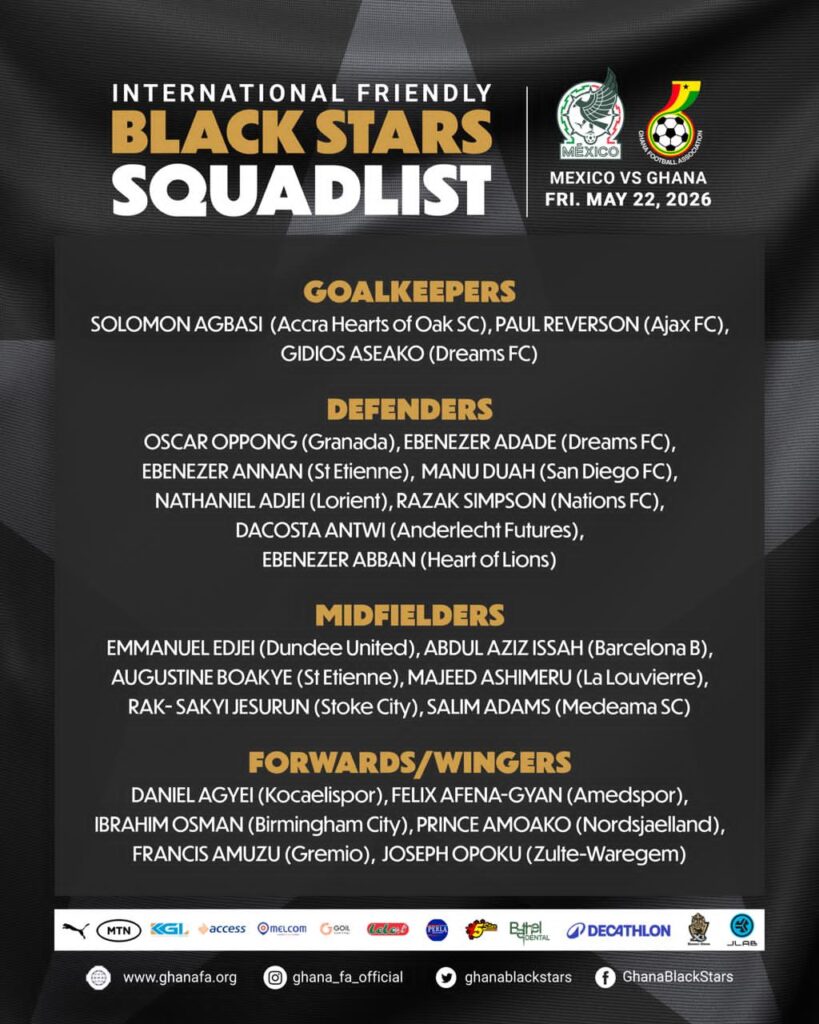 Ghana Squad vs Mexico 2026: Analyzing Queiroz’s 23-Man Tactical Selection