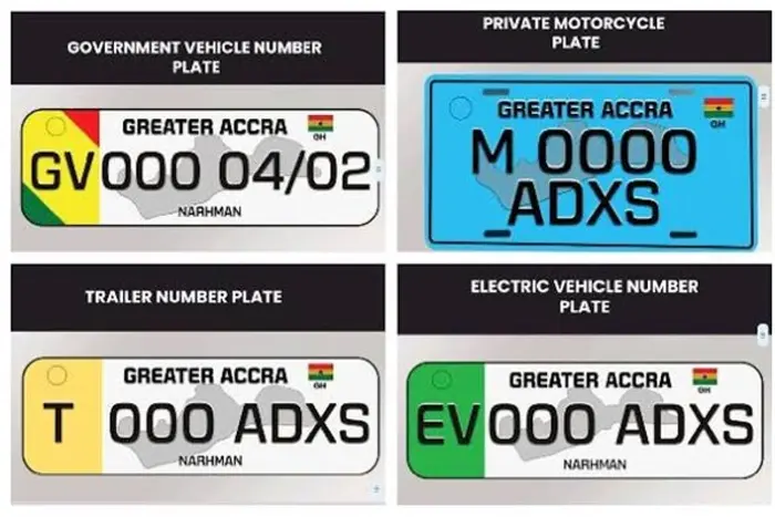 DVLA New Digital Number Plates, New Security Features and Rollout