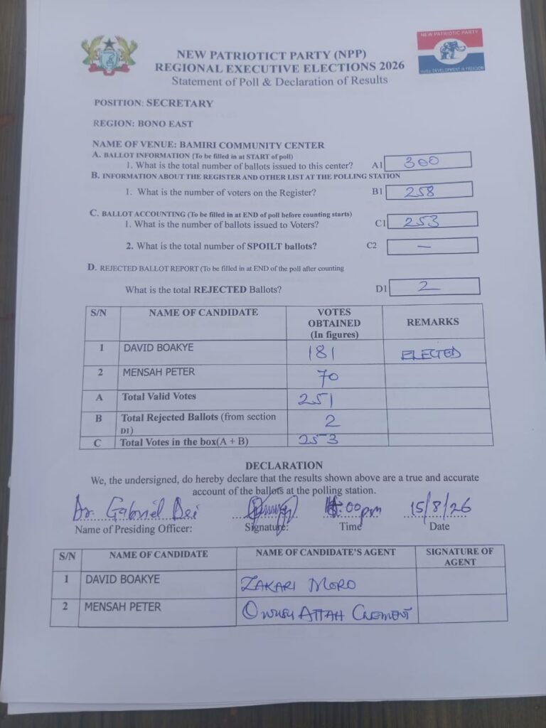 Bono East NPP Elects New Chairman Ibrahim Bukari Baba