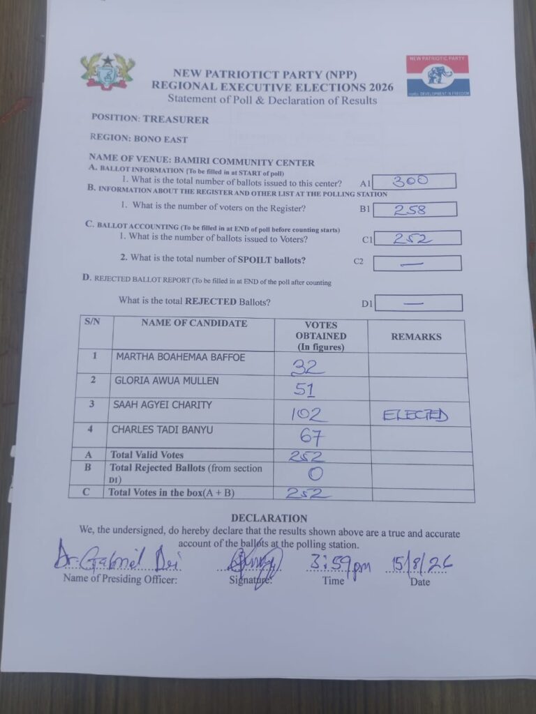 Bono East NPP Elects New Chairman Ibrahim Bukari Baba