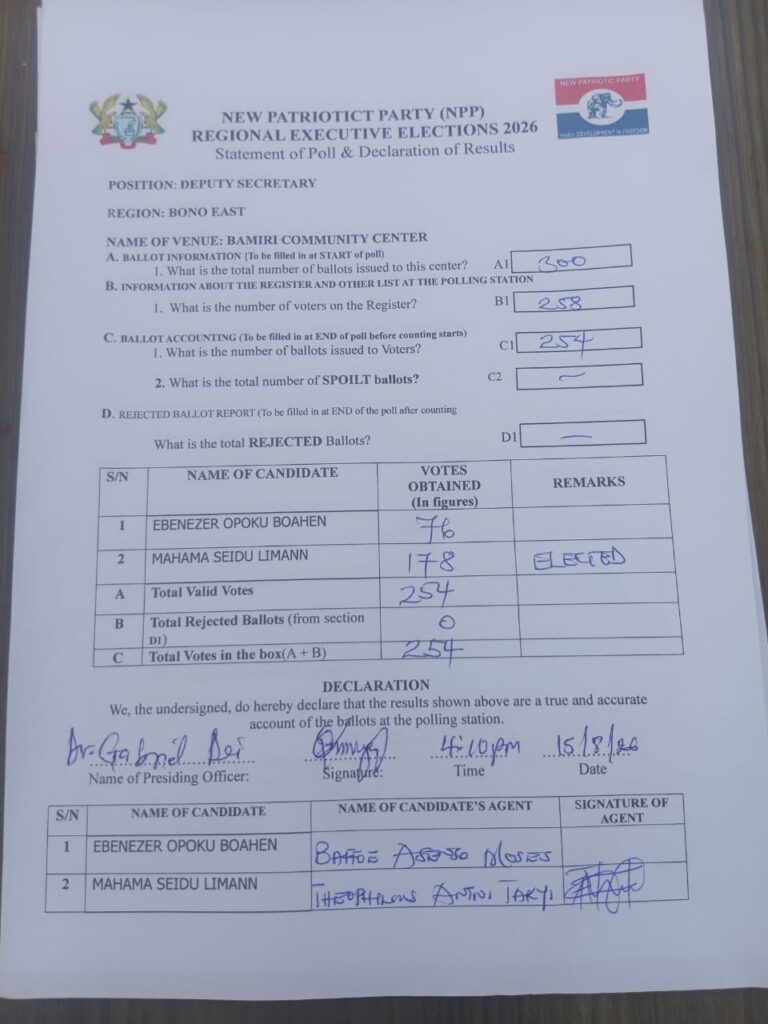 Bono East NPP Elects New Chairman Ibrahim Bukari Baba