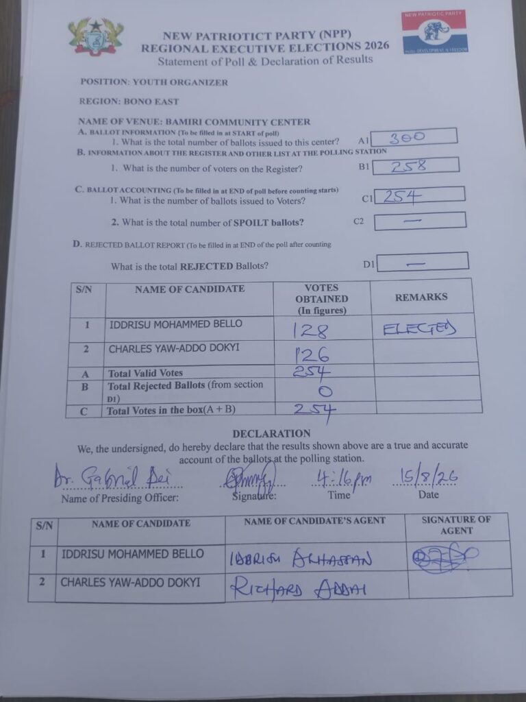 Bono East NPP Elects New Chairman Ibrahim Bukari Baba