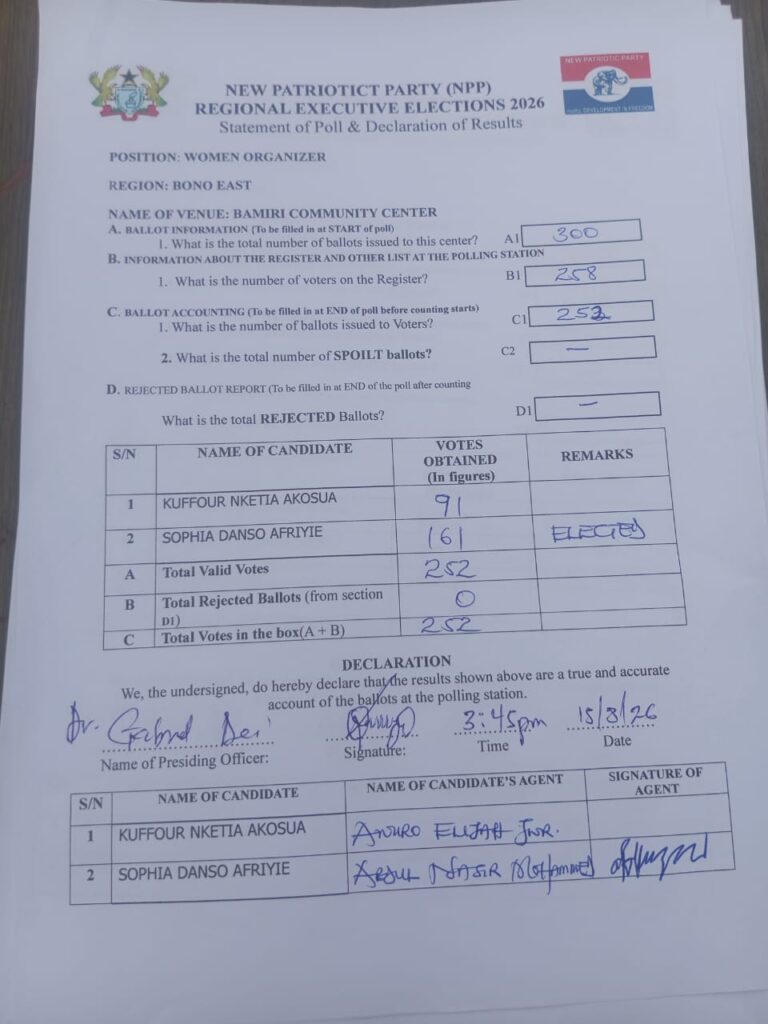 Bono East NPP Elects New Chairman Ibrahim Bukari Baba