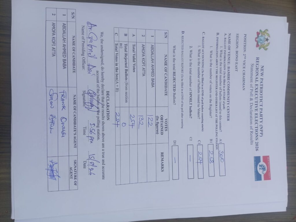 Bono East NPP Elects New Chairman Ibrahim Bukari Baba