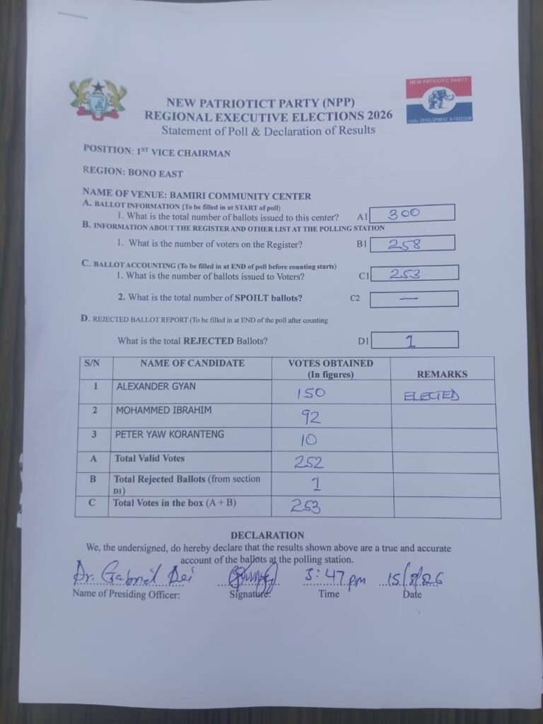 Bono East NPP Elects New Chairman Ibrahim Bukari Baba
