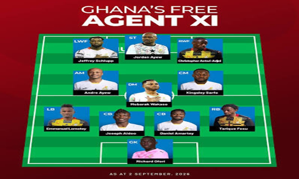 Ghanaian Free-Agent