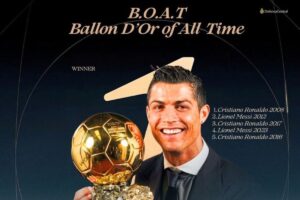 cristiano ronaldo ballon dor of all time
